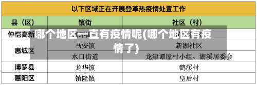 哪个地区一直有疫情呢(哪个地区有疫情了)-第2张图片