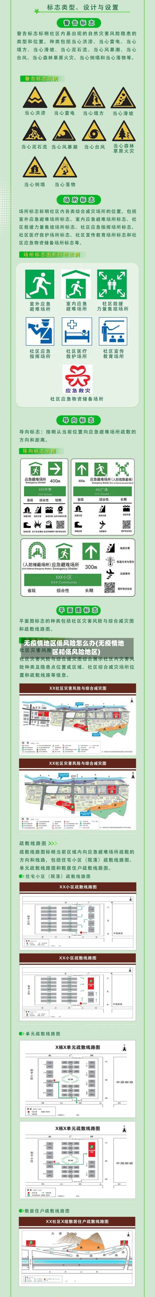 无疫情地区低风险怎么办(无疫情地区和低风险地区)