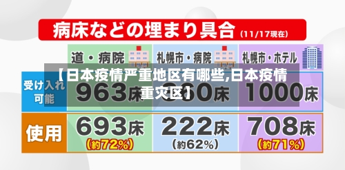 【日本疫情严重地区有哪些,日本疫情重灾区】