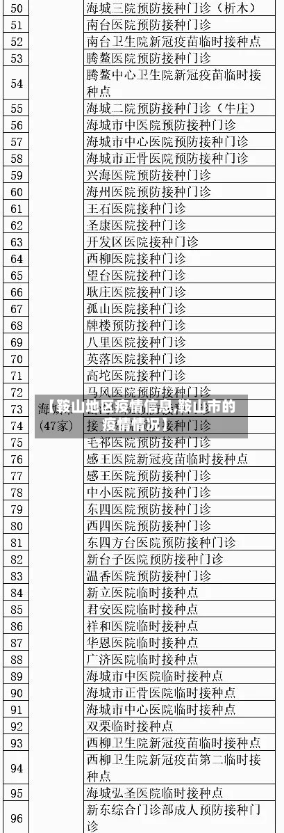 【鞍山地区疫情信息,鞍山市的疫情情况】