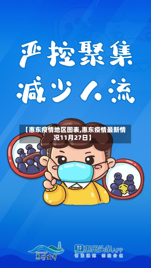 【惠东疫情地区图表,惠东疫情最新情况11月27日】