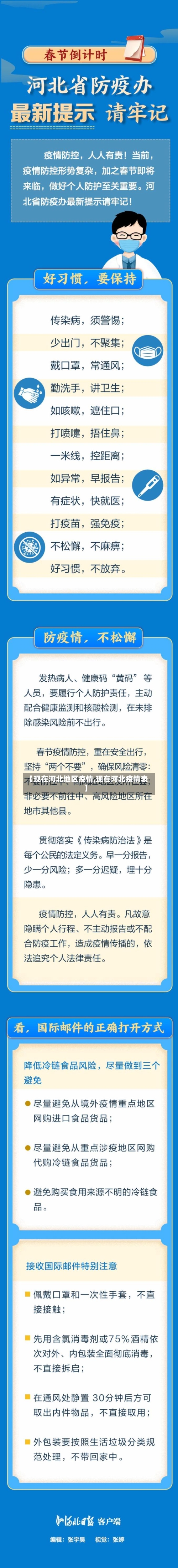 【现在河北地区疫情,现在河北疫情表】-第2张图片