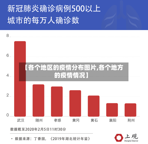 【各个地区的疫情分布图片,各个地方的疫情情况】