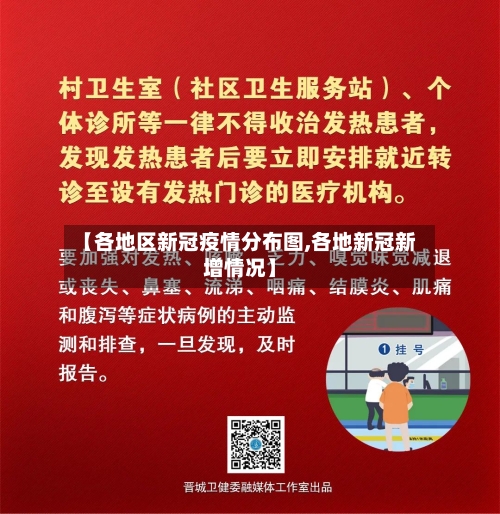 【各地区新冠疫情分布图,各地新冠新增情况】