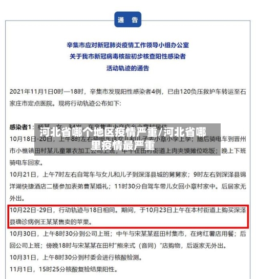 河北省哪个地区疫情严重/河北省哪里疫情最严重