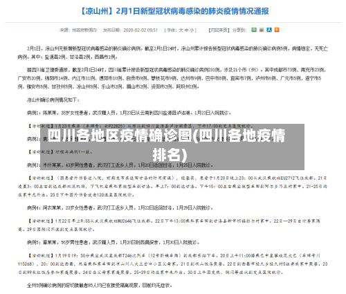 四川各地区疫情确诊图(四川各地疫情排名)