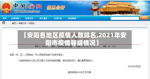 【安阳各地区疫情人数排名,2021年安阳市疫情等级情况】-第2张图片