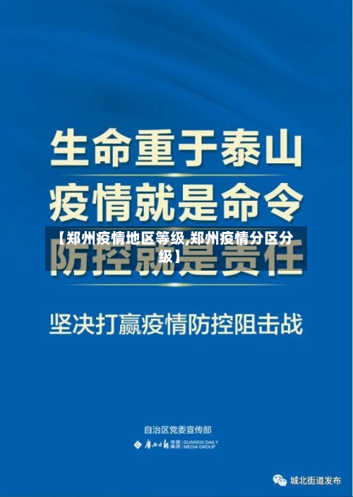 【郑州疫情地区等级,郑州疫情分区分级】-第2张图片