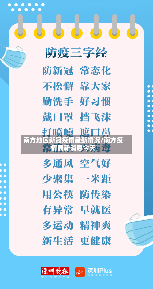 南方地区新冠疫情最新情况/南方疫情最新消息今天-第3张图片