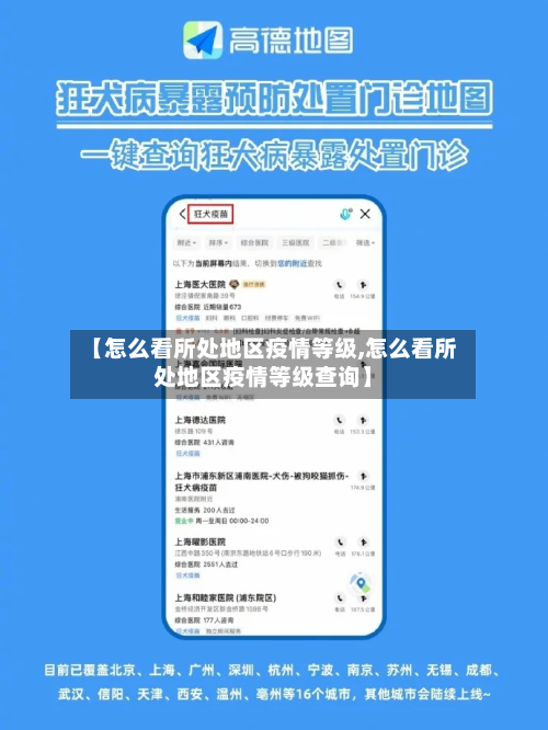 【怎么看所处地区疫情等级,怎么看所处地区疫情等级查询】