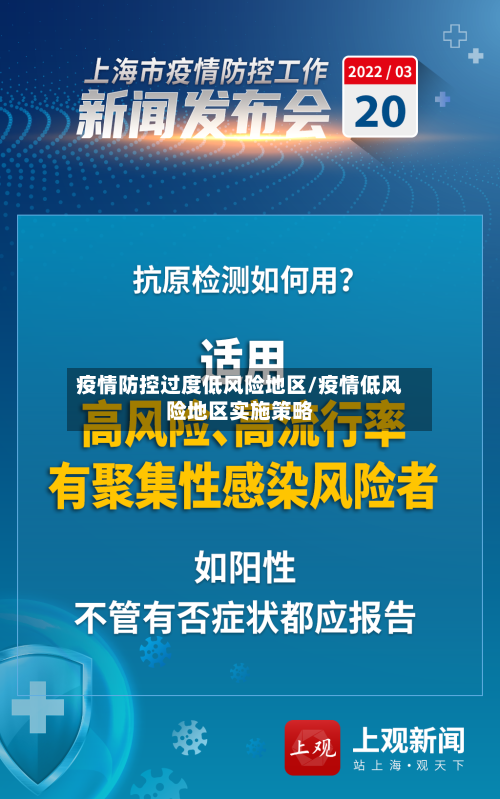 疫情防控过度低风险地区/疫情低风险地区实施策略