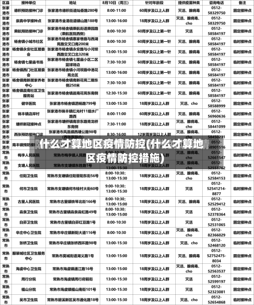 什么才算地区疫情防控(什么才算地区疫情防控措施)