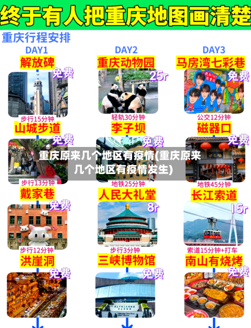 重庆原来几个地区有疫情(重庆原来几个地区有疫情发生)